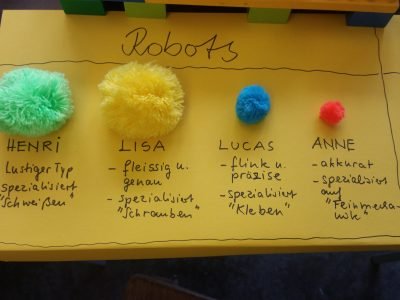 Ängste vor der Digitalisierung?